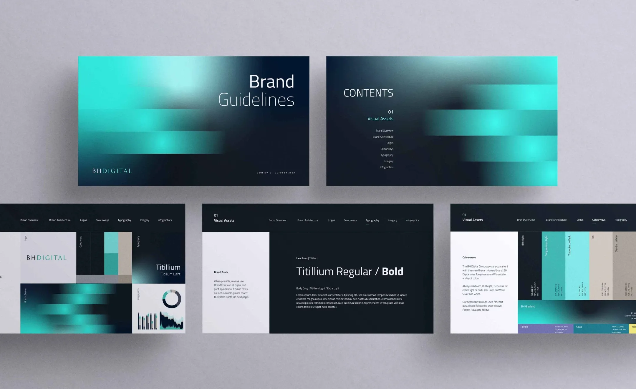 basispoint.group case studies bh digital 2