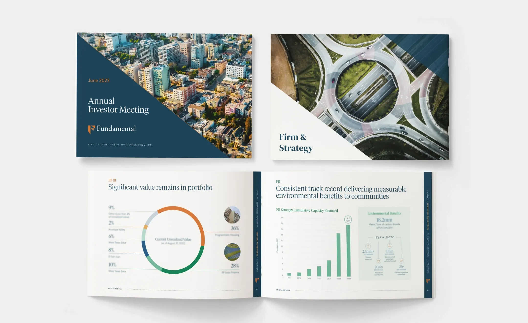 basispointgroup case studies fundamental partners 1