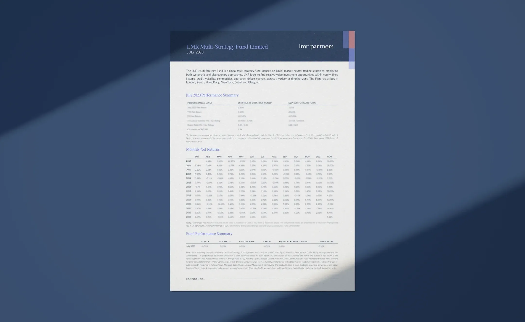 basispoint.group case studies lmr partners 4