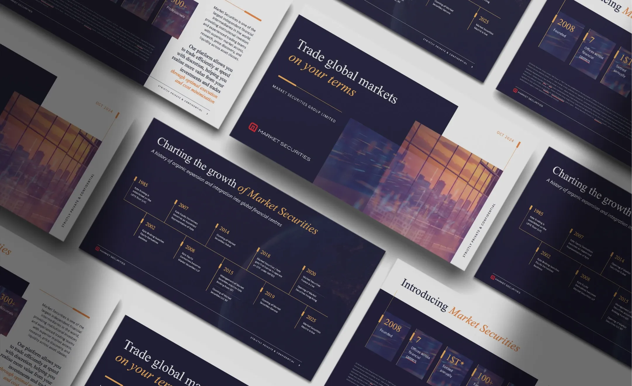 basispoint.group case studies market securities 1