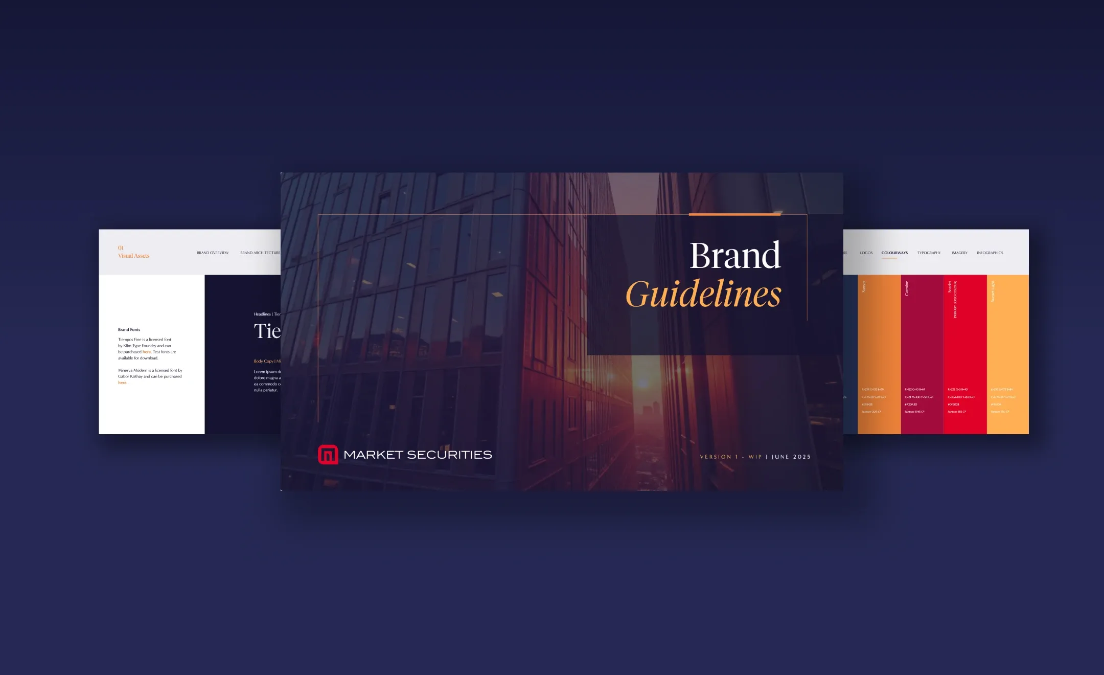 basispoint.group case studies market securities 3