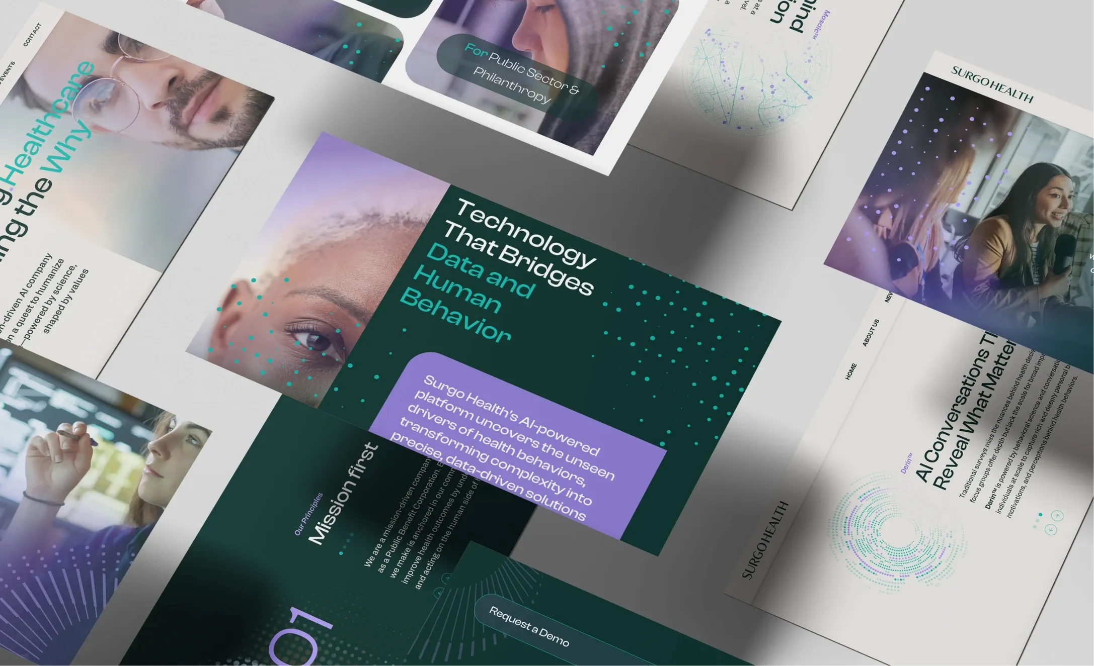 basispoint.group case studies surgo health 1