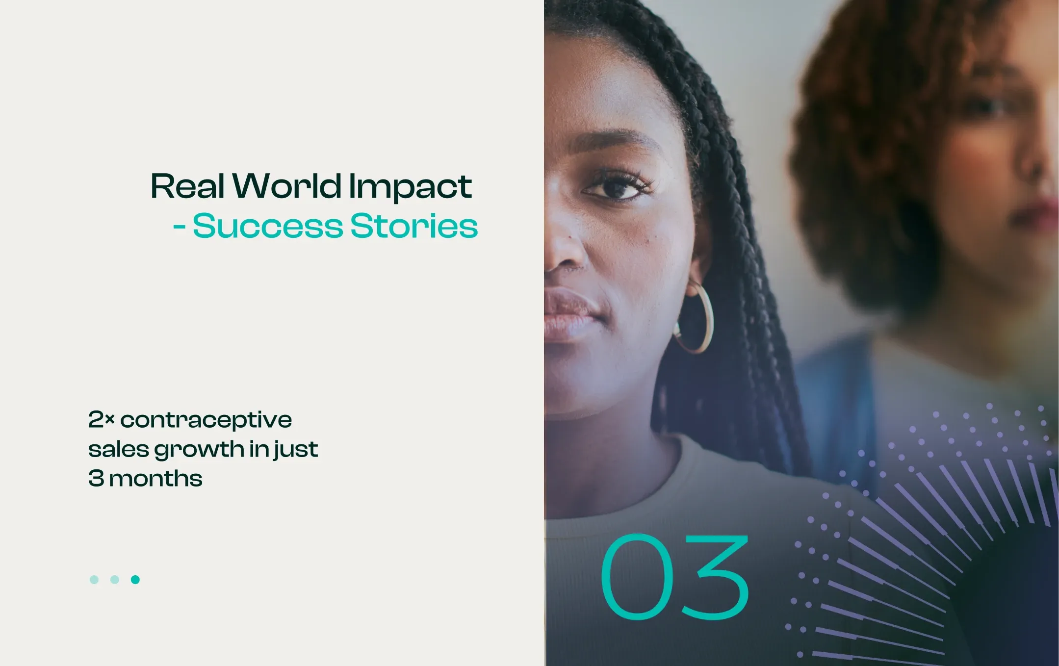 basispoint.group case studies surgo health 2