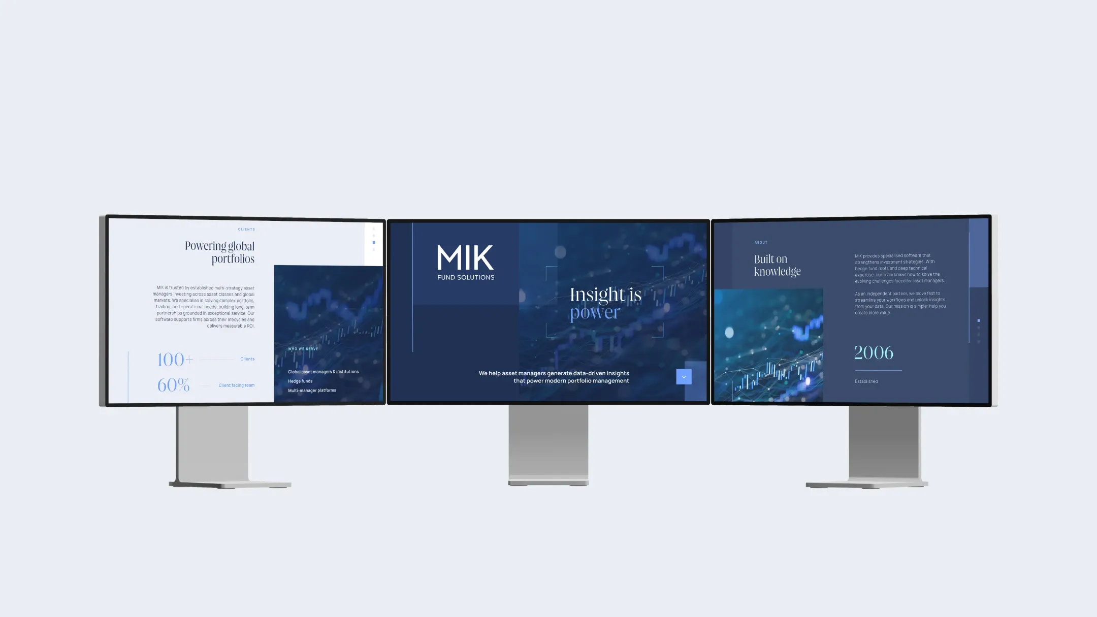 MIK Fund Solutions